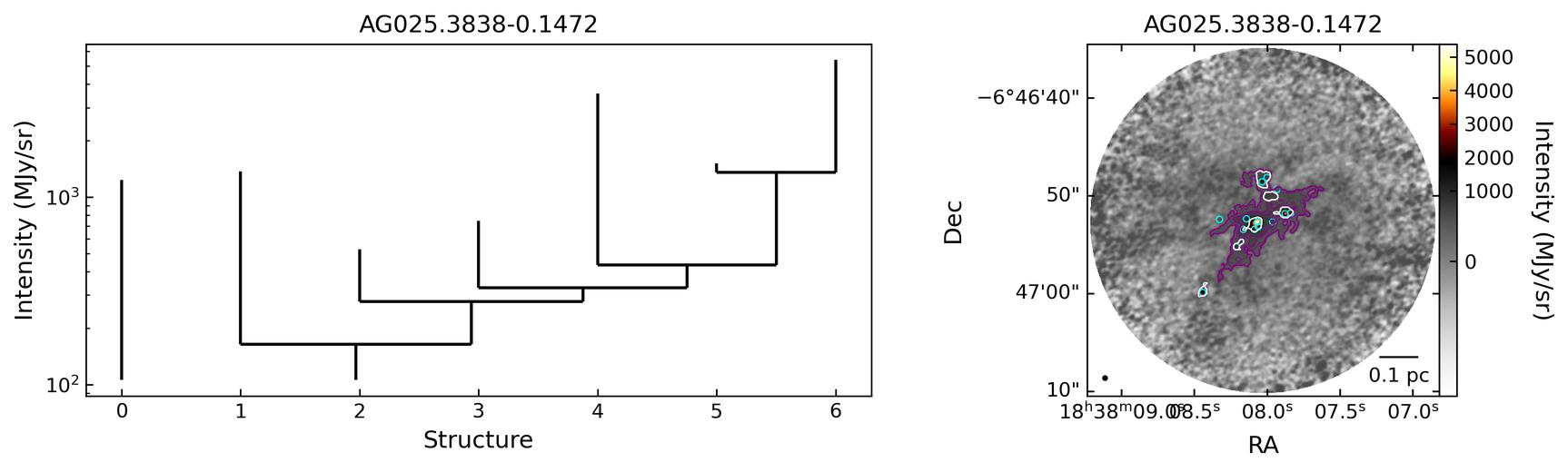 113872_AG025.3838-0.1472